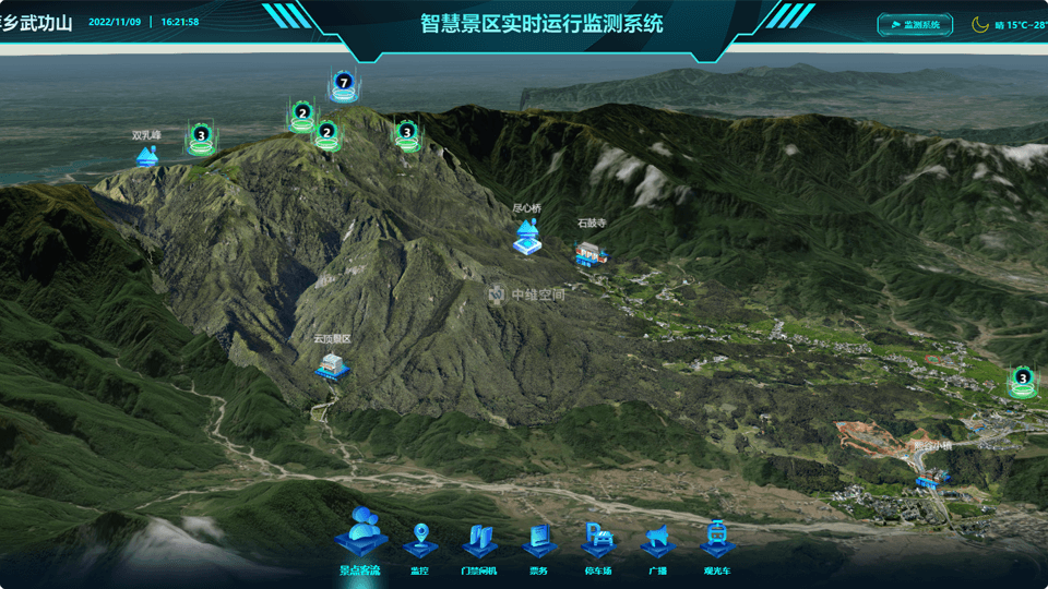 上安乡倾斜摄影技术在旅游规划中的应用？